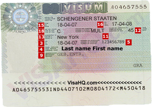 Jerman Visa