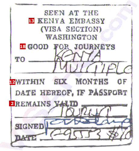 Kenya Visa