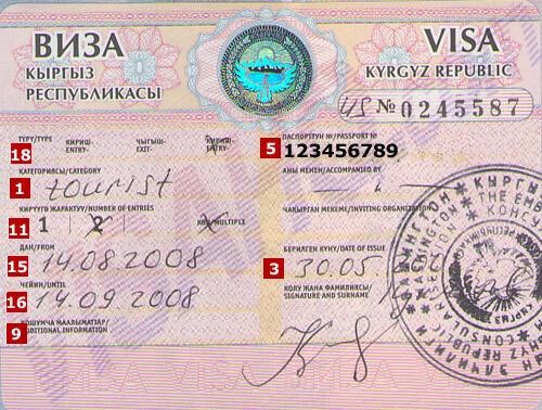 Kirgizstan Visa