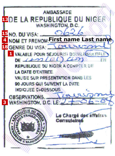 Niger Visa