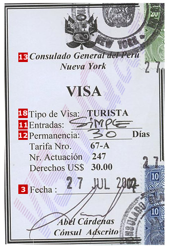 Peru Visa