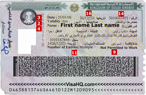 Arab Saudi Visa