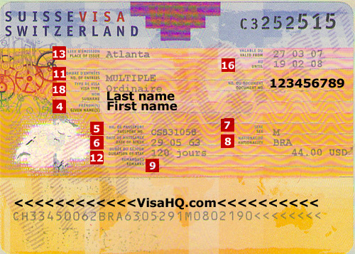 switzerland tourist visa for green card holders