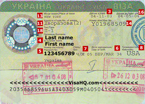 Ukraina Visa